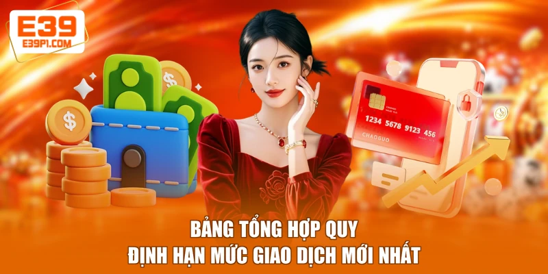 Bảng tổng hợp quy định hạn mức giao dịch mới nhất